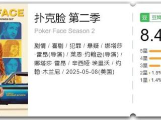 又一部高分悬疑美剧上线，开篇就很炸裂！