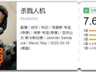 又一部生猛科幻新剧上线，第一集就很惊艳！