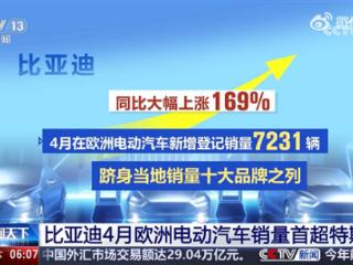 比亚迪：欧洲首超特斯拉是历史性突破 全球格局变了
