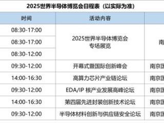 2025世界半导体博览会6月20-22日再聚南京：解码新生态，共话新机遇
