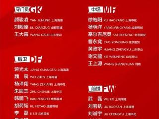 李帅邓涵文同时落选国足，足球名嘴站出来打抱不平：他们没有关系