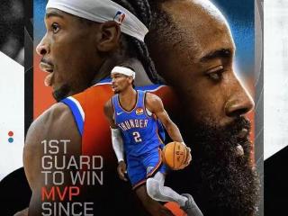 NBA官方：亚历山大是哈登之后又一位赢得MVP的后卫球员