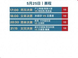 孙颖莎王曼昱巅峰对决，王楚钦冲击三大赛单打首冠！世乒赛今日赛程公布