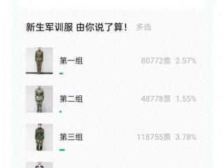 300万人选出最丑军训服 新生天塌了！网友：期待返图