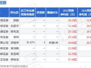 云南铜业：5月25日召开分析师会议，民生证券、平安资产等多家机构参与