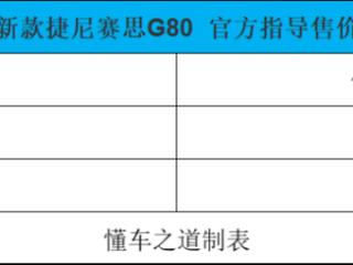 新款捷尼赛思G80售31.8万起，韩国宾利能卖起价？