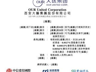 大医集团IPO：毛利率走高亏损扩大，运营资金主要来自融资