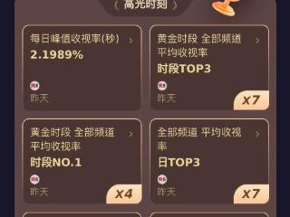 抵制无效！《谍报上不封顶》官宣阵容，女主周雨彤，剧方力挺