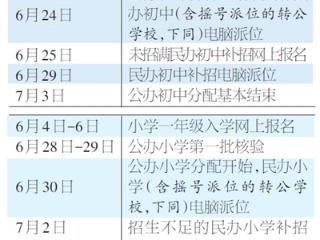 杭州市教育局发布小学、初中招生政策