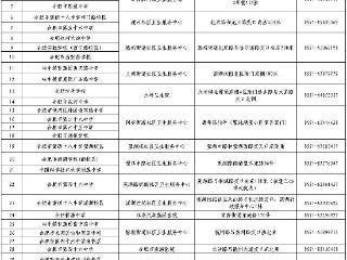 合肥市包河区：首针开打 适龄女生免费接种
