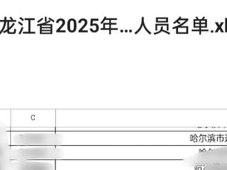 哈尔滨一公务员考生被举报发表极端言论 当地回应：已关注到，没有再走程序