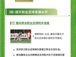 新政下月起实施，足球成为了杭州的新标签