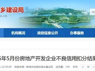 未按照合同约定时间交房，蚌埠14家房企被扣分