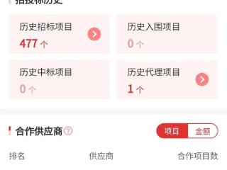 2323 万、河北农信《非结构化存储平台》大单