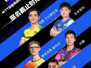参赛名单公布！向鹏升至世界第八，将直接对决雨果、张本智和