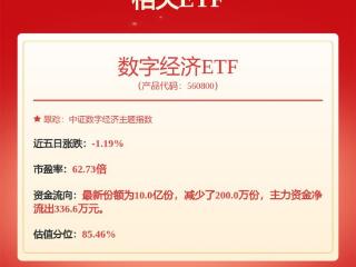 海光信息获得发明专利授权：“一种加速卡及服务器”
