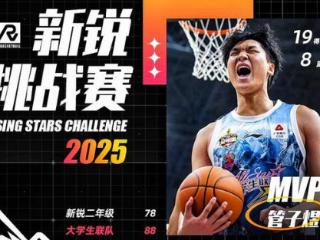 CBA全明星星锐赛MVP！北大球员管子煜确定加盟广州龙狮