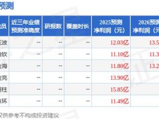 北部湾港：5月26日接受机构调研，国海证券、华泰资产等多家机构参与