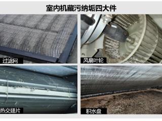 空调究竟“脏”在何处？|空调“复工”前，大金官方提醒：先清洗再使用
