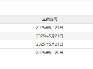 原法定代表人跨集团升任董事长后 平邑财金投资集团董事长曹卫清兼任公司法定代表人