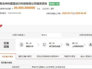 果然财经丨3亿元！相隔不到半年，中科国晟再发募资公告