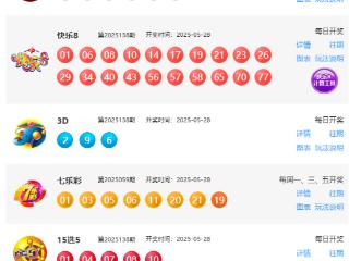5月28日福彩中奖号码