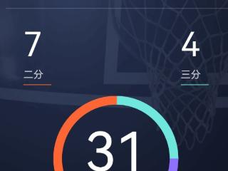 29分！31分！感谢辽宁山东，全运会U22凸显奇兵，会被CBA关注吗？