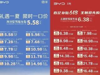 比亚迪吉利奇瑞等5家再掀价格战 超60款车型降价