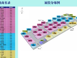 要买房子可打卡这里！明起连续四天， 一大波置业好礼来袭