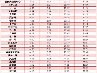 端午假期出行必看！杭州地铁运营有调整