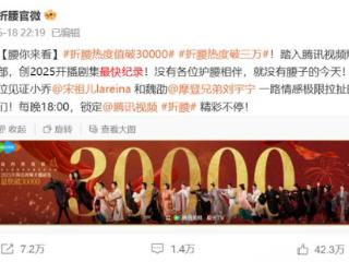 宋祖儿复出二连爆，80斤都不到的她是怎么哭出双下巴的？
