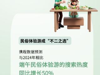 中国经济数据观｜端午遇“六一” 民俗游、亲子游热度攀升