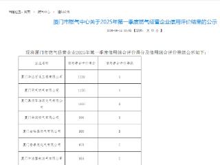 厦门杏泰液化气公司上榜当地一季度燃气经营企业信用信息