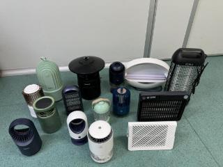 宁波市消保委测评15款灭蚊灯：样品性能差异显著