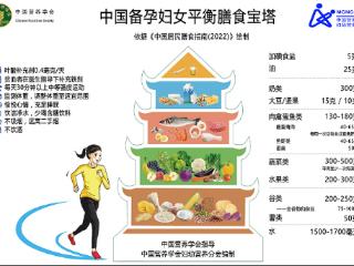 全民营养周 | 科学饮食，备孕与孕期这么吃