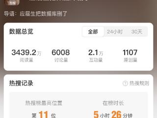 【天眼问法】刚入职就闯祸？律师：小心这些法律风险