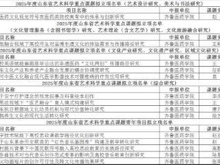 齐鲁医药学院获批14项2025年山东省艺术科学重点课题