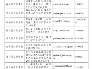 济宁市关于常态化征集“不动产登记难”线索的公告