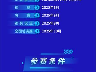 火热报名中！一图看懂2025“数据要素×”大赛广东分赛