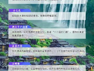 【海报】“避暑度假到贵州”2025夏季旅游特色抢先看