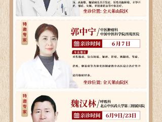 烟台毓璜顶医院中医知名专家6月出诊信息来了！有需要的提前预约