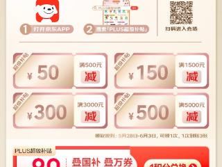 京东618 PLUS会员重磅福利：领超3000元超级补贴 叠加国补省上加省
