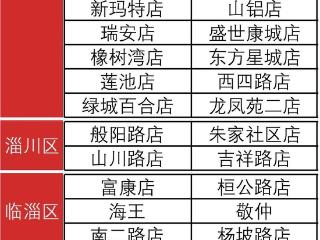 全城送艾！快来宏仁堂大药店免费领艾草