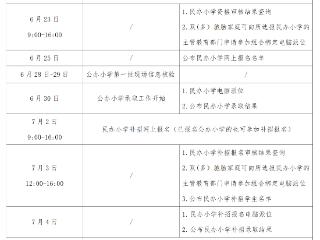 刚刚，杭州小学新生入学报名安排公布！重要时间点收好→