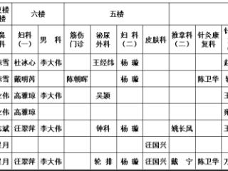 小叶医探｜部分医院门诊有调整！ 端午假期合肥各大医院就诊指南来了