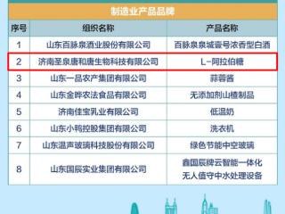 圣泉唐和唐L-阿拉伯糖获评“泉城好品”
