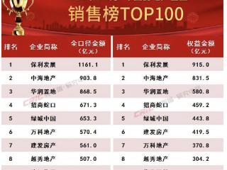 报告：5月楼市整体延续企稳走势，6月房企年中冲刺将至、营销预期加码