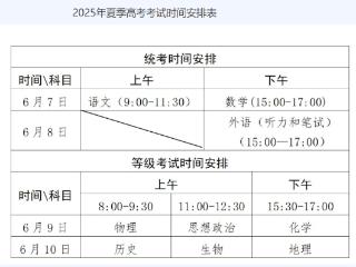 @威海考生，2025夏季高考考点安排来啦