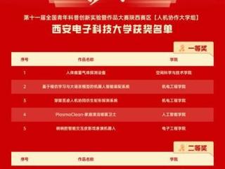 第十一届全国青年科普创新实验大赛西电获一等奖5项！