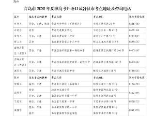 青岛市2025年夏考外语口试考试6月11日开考